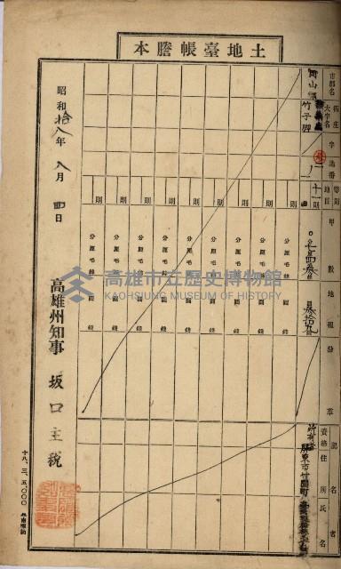 阿公店溪治水工事用地道路寄附願綴藏品圖，第8張