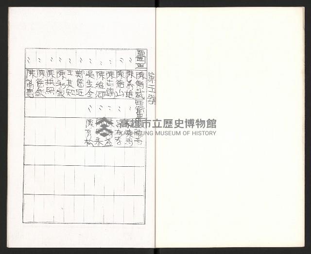 名單藏品圖，第7張