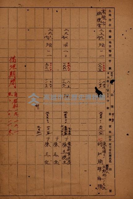 高雄海軍借地（林德官）藏品圖，第8張