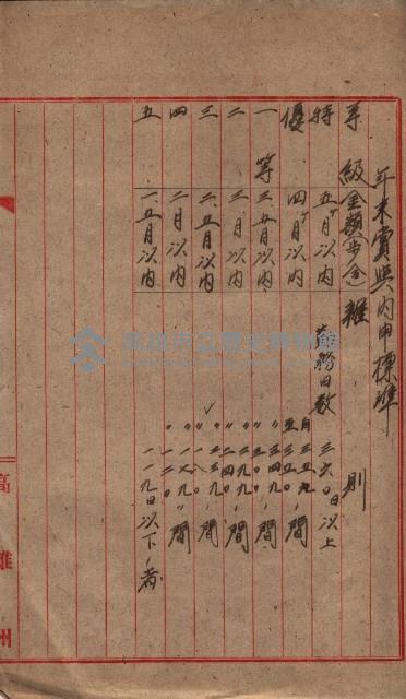 雜件綴（海軍關係）藏品圖，第8張