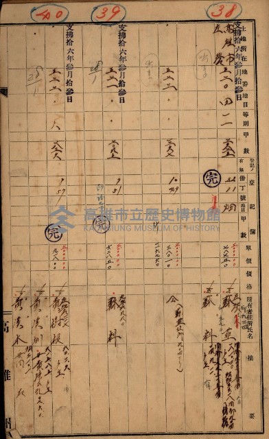 內惟左營買收調書（策四－地理係）藏品圖，第8張