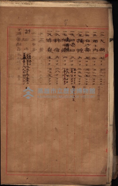 屠場建物臺帳（高雄州）藏品圖，第8張