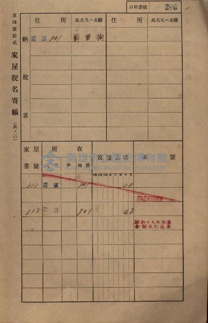 高雄州鳳山郡林園庄潭頭家屋稅名寄帳
（二冊之內第二號）藏品圖，第8張