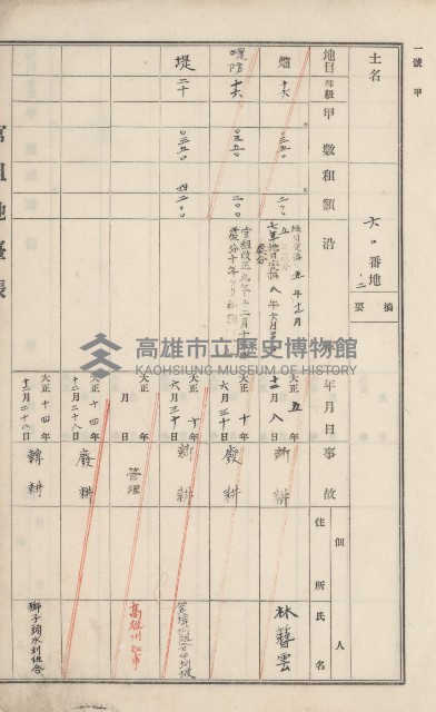 美濃庄官租地臺帳（二冊之內第一號）藏品圖，第8張