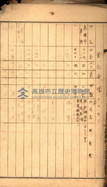 草衙重工業用地一筆限調書
（買收關係－卅八之七）藏品圖，第8張