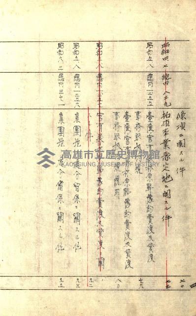 臺灣地理例規別冊（大野）藏品圖，第8張