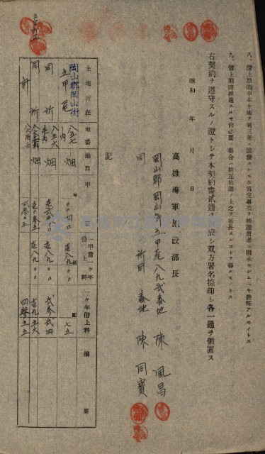 第六十一航空廠關係借地（五甲尾）藏品圖，第8張