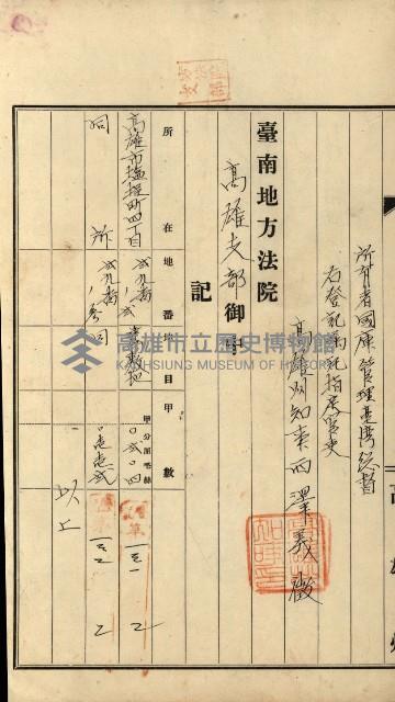 官民有地交換綴藏品圖，第8張