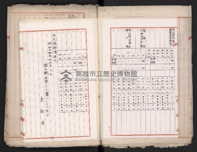 鐵道部舊城驛棟內擴張買收
（鐵道部十八之一）藏品圖，第10張