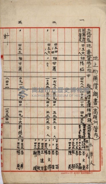 鐵道買地買收關係綴（路竹庄營後）藏品圖，第8張