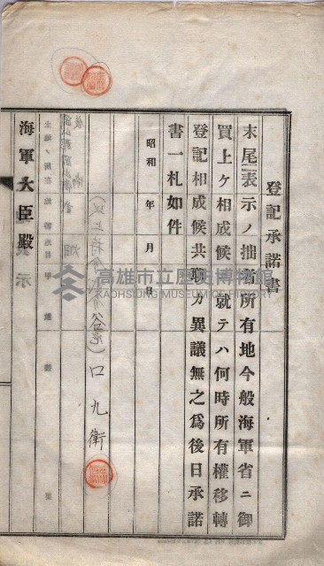 馬臨營第七二號二二藏品圖，第8張