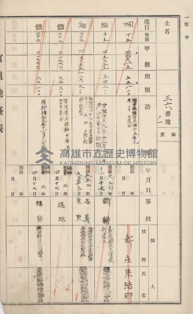 杉林庄官租地臺帳（二冊之內第二號）藏品圖，第8張