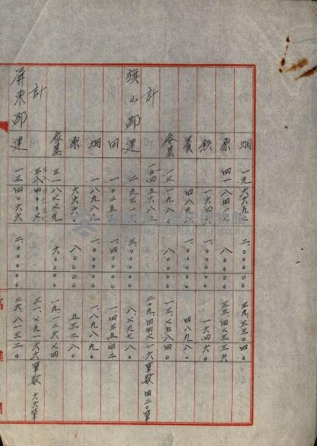 州財產處分藏品圖，第8張