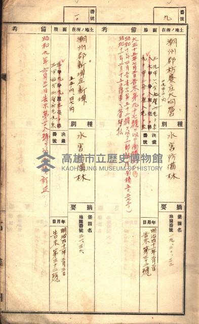 官有特種林野臺帳（高雄州）藏品圖，第8張