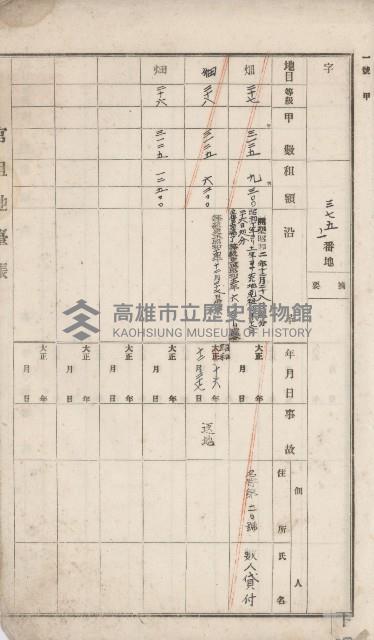 彌陀庄官租地臺帳（第十號）藏品圖，第8張
