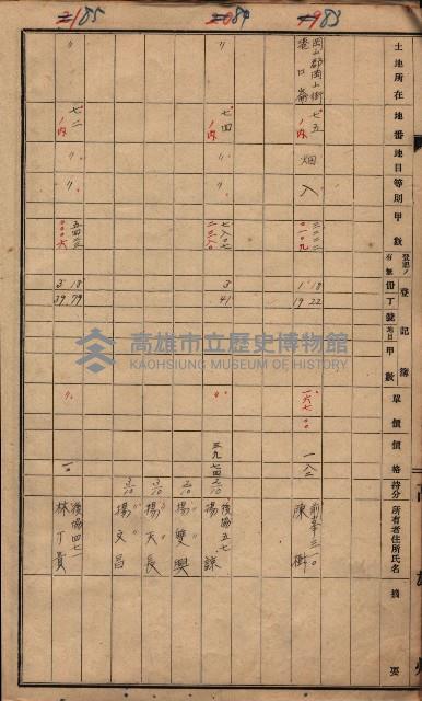 高臨營第一號ノ內九第（1）號（借地）
（前峯、港口崙、後協）藏品圖，第8張