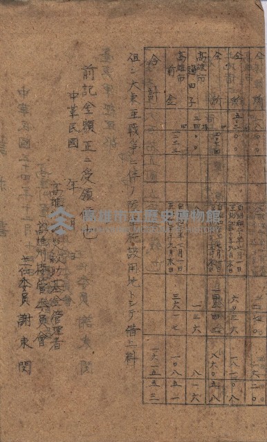州有地臺灣軍借上契約綴藏品圖，第8張
