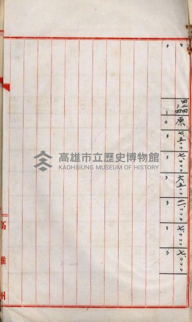 海軍用地高雄州公共用地交換件
（左營、草衙）藏品圖，第8張