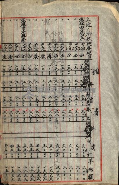 陸軍用地關係綴（評價關係）藏品圖，第9張