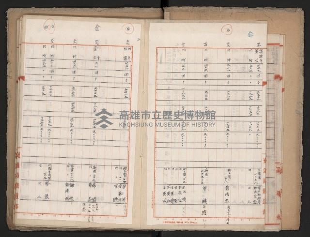 操車場用追加買收綴藏品圖，第8張