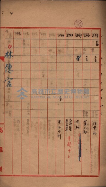 林德官、五塊厝登記關係書類綴
（林德官、五塊厝關係－九之五）藏品圖，第8張