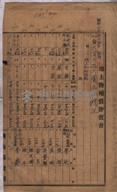 高臨營第一號ノ內三第（4）號（ロ）買收
（竹子港）藏品圖，第8張