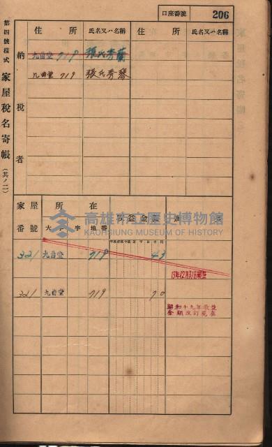 高雄州鳳山郡大樹庄九曲堂家屋稅名寄帳
（二冊之內第二號）藏品圖，第8張