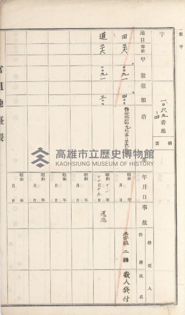 湖內庄官租地臺帳（十六冊之內第九號）藏品圖，第8張