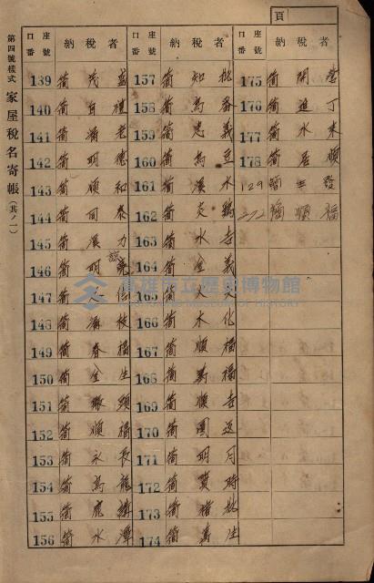 高雄州鳳山郡大寮庄拷潭家屋稅名寄帳
（二冊之內第一號）藏品圖，第8張