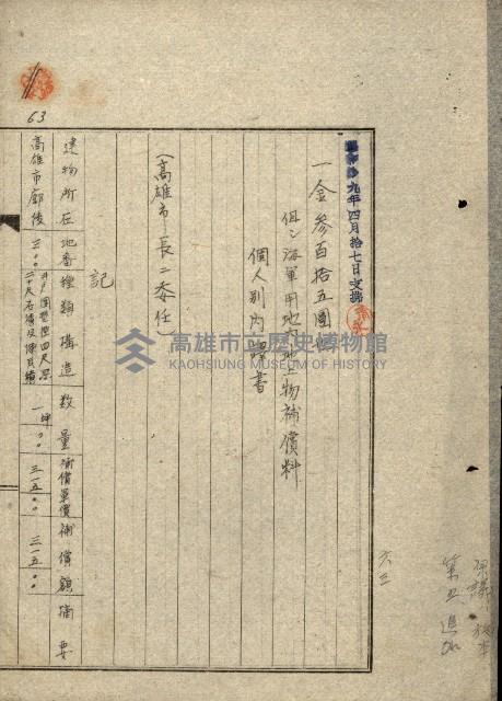 策五追加買收藏品圖，第8張