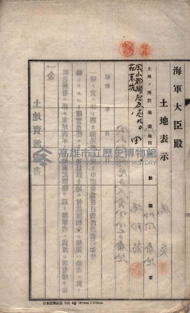 馬臨營第一○四號ノ內一號第一回追加
（茄苳坑）藏品圖，第8張