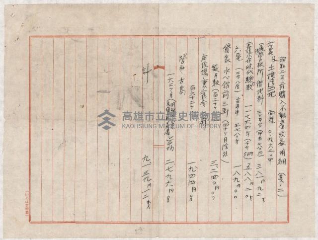 昭和二年後各年度所購入不動產及遺產收益計算書藏品圖，第9張