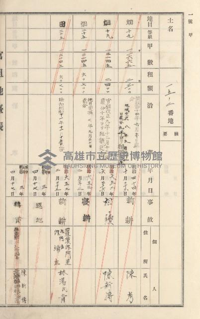 旗山街官租地臺帳（二冊之內第二號）藏品圖，第8張