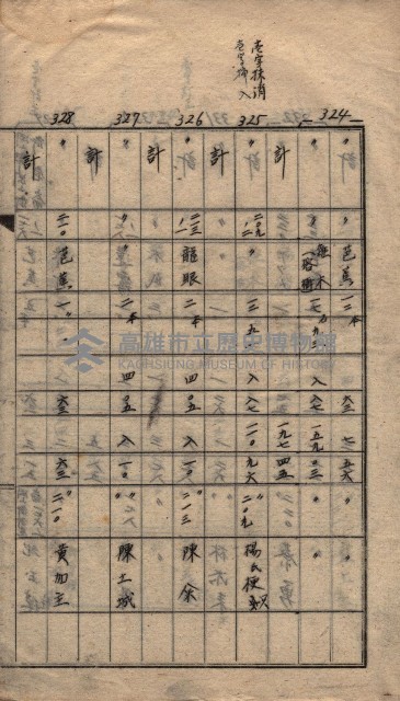 馬臨營第七二號ノ內第一三○號藏品圖，第8張
