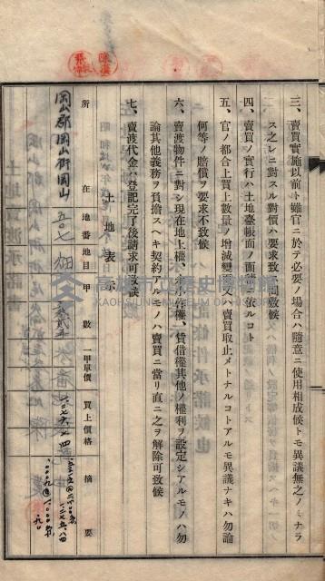 土地賣渡承諾書綴－海軍宿舍敷地關係
（地理系）藏品圖，第8張