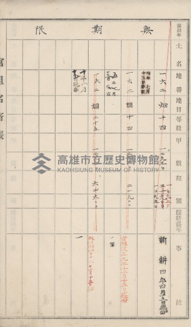 旗山街官租名寄帳（二之一）藏品圖，第9張