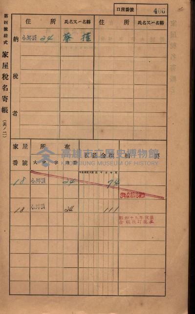 高雄州鳳山郡大樹庄小坪頂家屋稅名寄帳
（三冊之內第三號）藏品圖，第8張