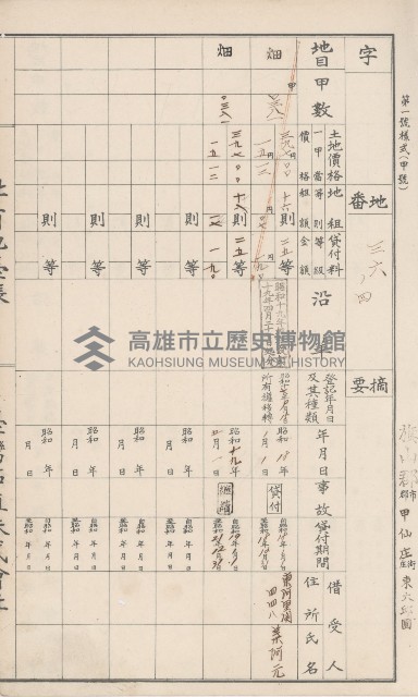 臺灣拓殖株式會社甲仙社有地臺帳（二之二）藏品圖，第8張