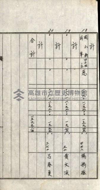 馬補第六號藏品圖，第8張