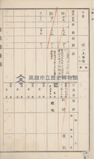 田寮庄官租地臺帳（全一冊）藏品圖，第7張