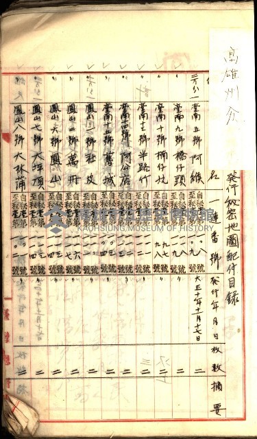 祕密地圖ニ關スル書類（高雄州）藏品圖，第8張