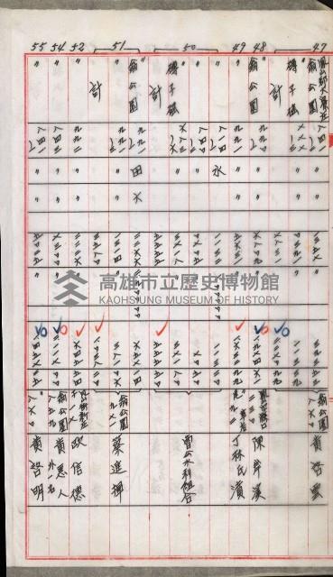 土地代金支拂明細書（鳳山公共用地）藏品圖，第8張