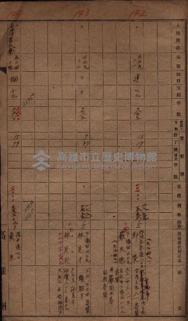 高臨營第一號ノ內三十一第（6）號借地（第二次）
（下塩田、援中港、右冲字苦瓜寮）藏品圖，第8張