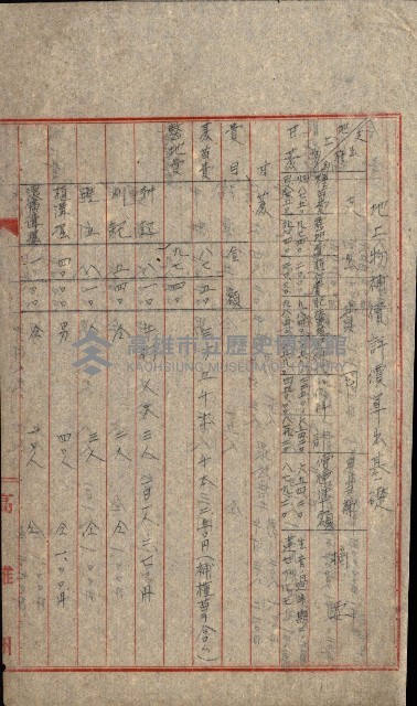 鐵道部借上關系（岡山溪橋梁災害復舊工事）藏品圖，第8張