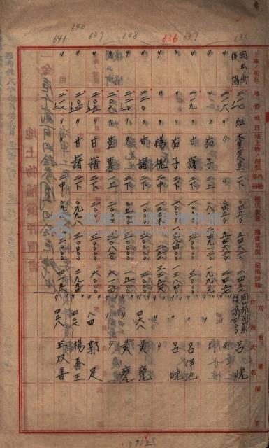 土壤採取（後協）－馬臨營第七二號工事藏品圖，第8張