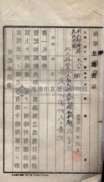 九甲囲分遣隊藏品圖，第8張