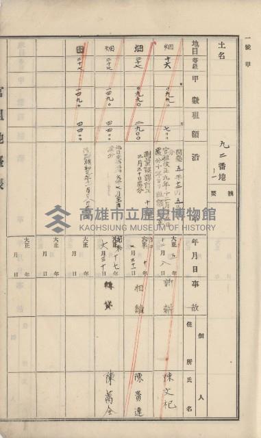 杉林庄官租地臺帳（二冊之內第一號）藏品圖，第8張