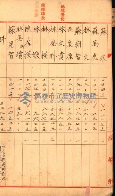 高雄工業用水道用地土地代移轉料支拂調書－地理系
（買收關係－卅八之十二）藏品圖，第8張