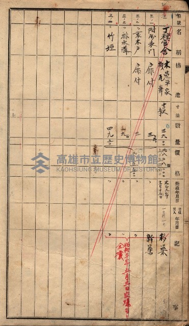建物臺帳（高雄市－州有官舍）藏品圖，第8張