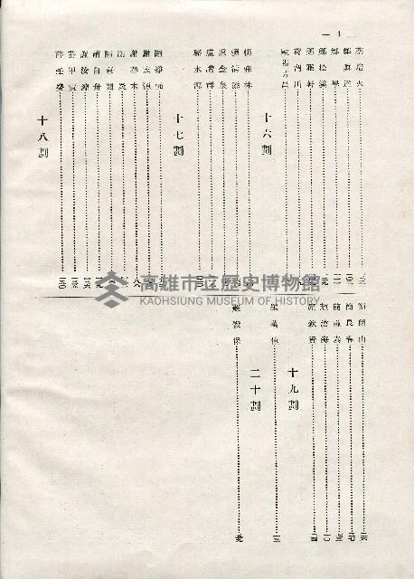 《台灣名人集》（第一集）藏品圖，第7張